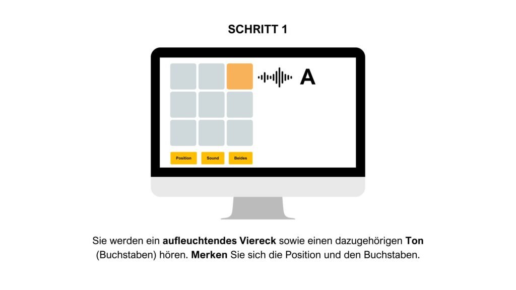 Dual N-Back-Test-Erklärung